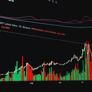 RI Terjangkit Triple Defisit, Butuh Banyak Dana Segar dari Investor — Finansial: Investasi